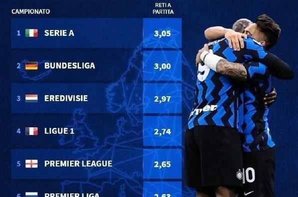 瓦科拿最佳不得人心？鲁谜怒斥名记：不投票自己人，却投泰山苦主